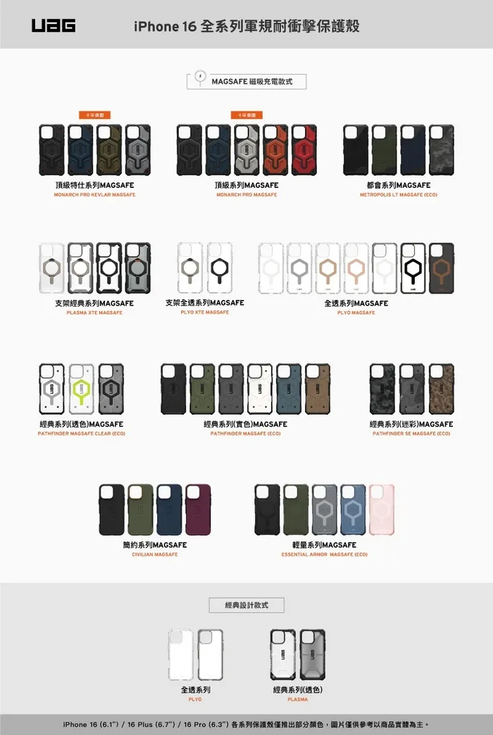 UAG 磁吸支架全透款-iPhone 16