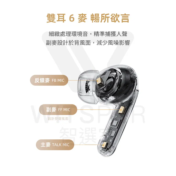 金 QCY MeloBuds Pro (HT08) 主動降噪真無線藍牙耳機