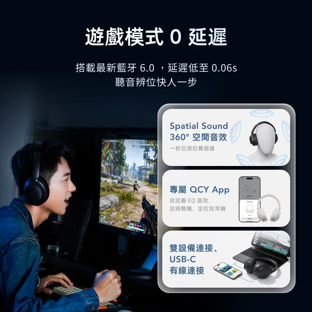 白 QCY H3 S 降噪藍牙耳罩式耳機