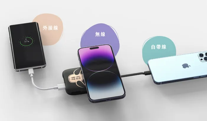 黃 POLYBATT療瘉貓 22W 磁吸無線行動電源