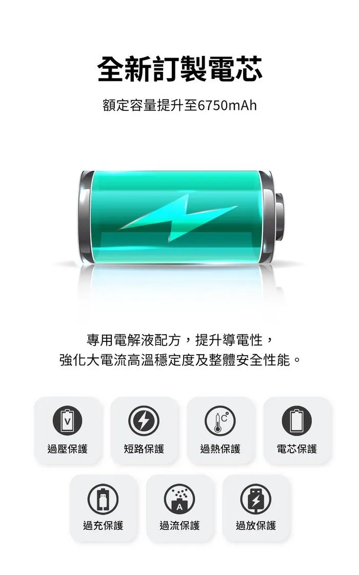 C to L - LAPO三代-八合一多功能行動電源