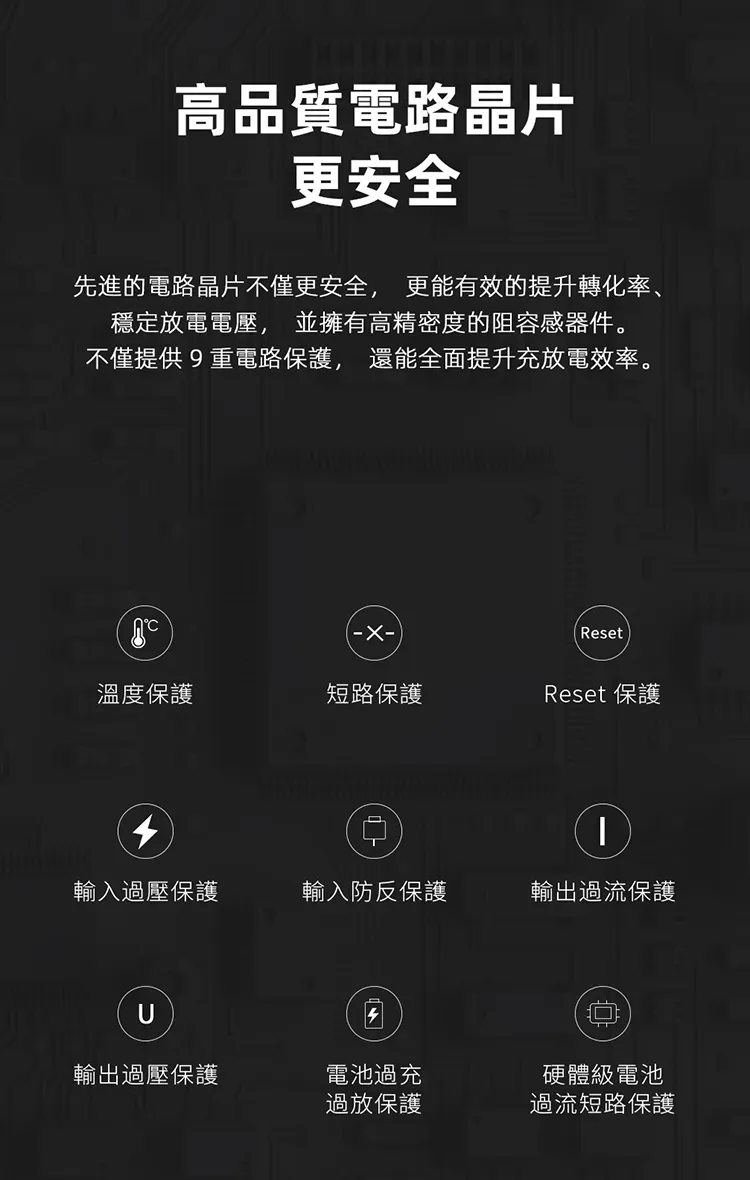 PD4 HANG 40000 認證行動電源PD+QC