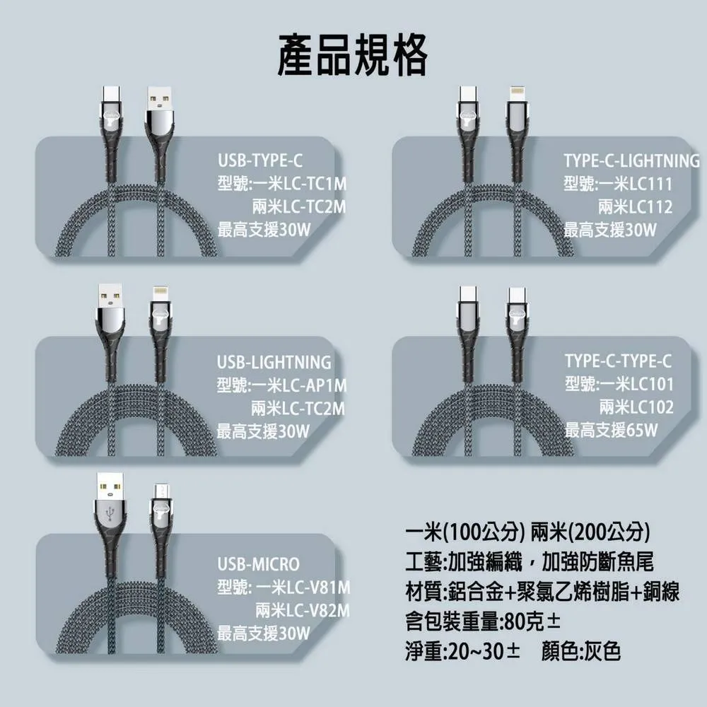 灰 牛角-LC-2米 IPHONE PD編織快充線(暟)