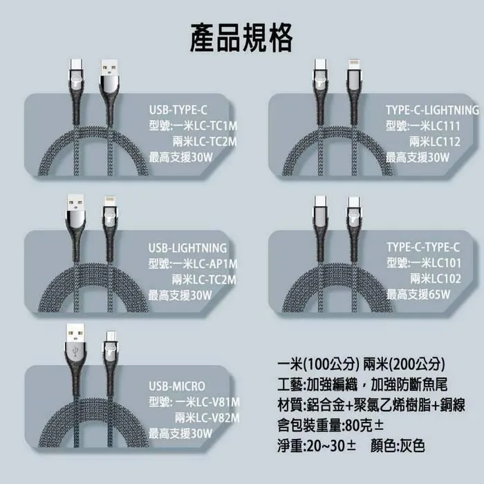 灰 牛角-LC-1米 IPHONE PD編織快充線(暟)