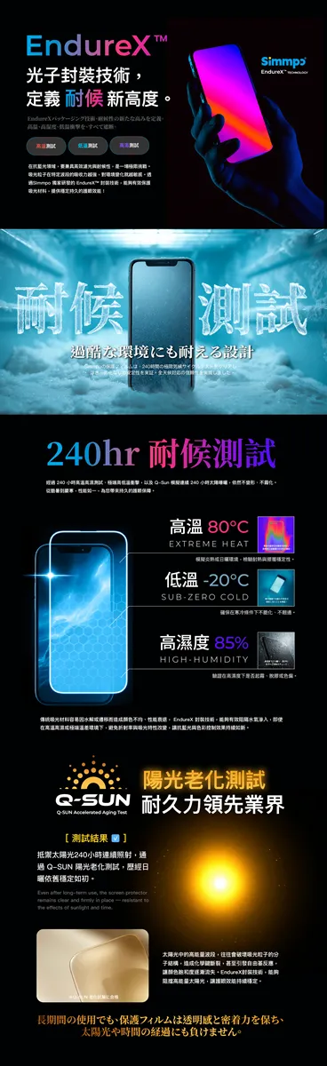 SIMMPO 16/17Pro Max 抗藍光光學軟膜