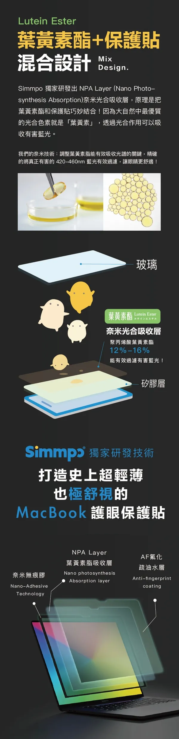 SIMMPO MACBOOK 13.6 TUV 防窺簡單貼