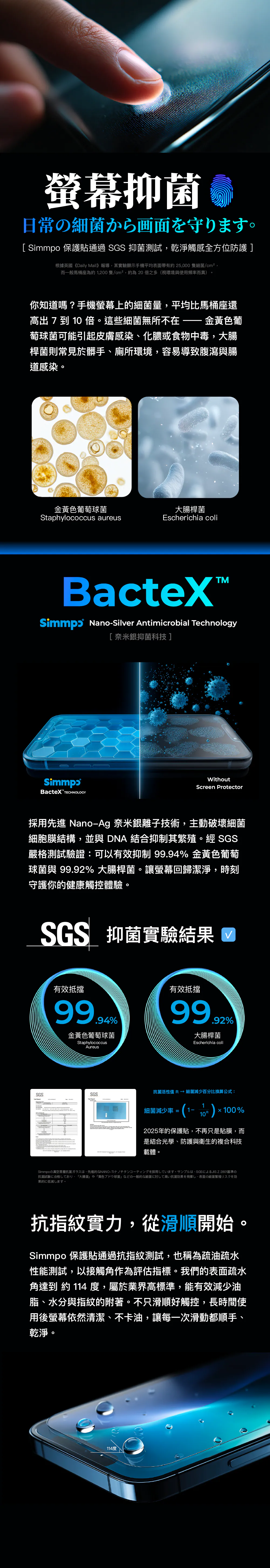 P90/SIMMPO 護眼防窺-iPhone 16+/15PLUS/14PROM