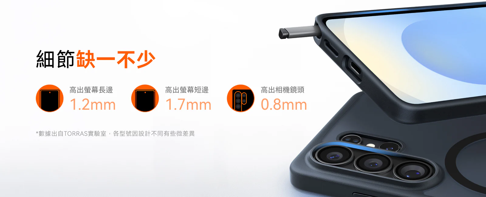 SAM S26 圖拉斯 Guardian-Mag 磁吸殼