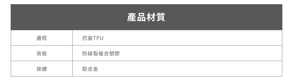 惡魔殼LitePlus版 GOOGLE PIXEL