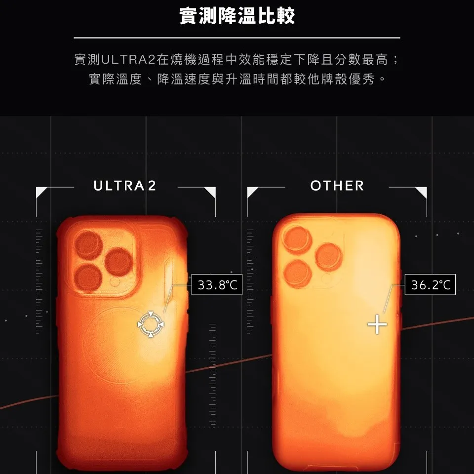 惡魔殼-ULTRA2-iPhone 17