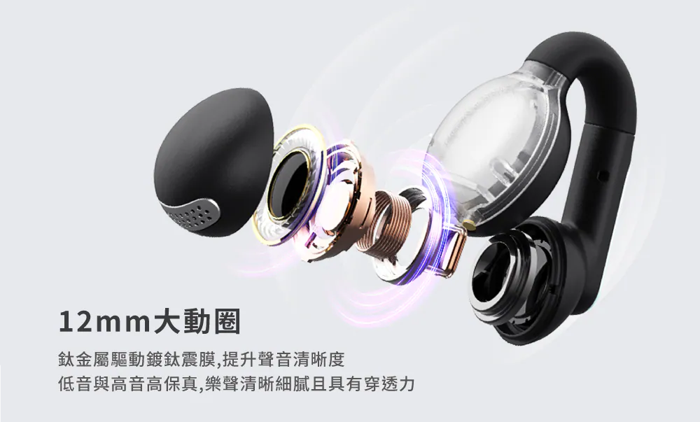 HAVIT 真無線開放式藍芽耳機