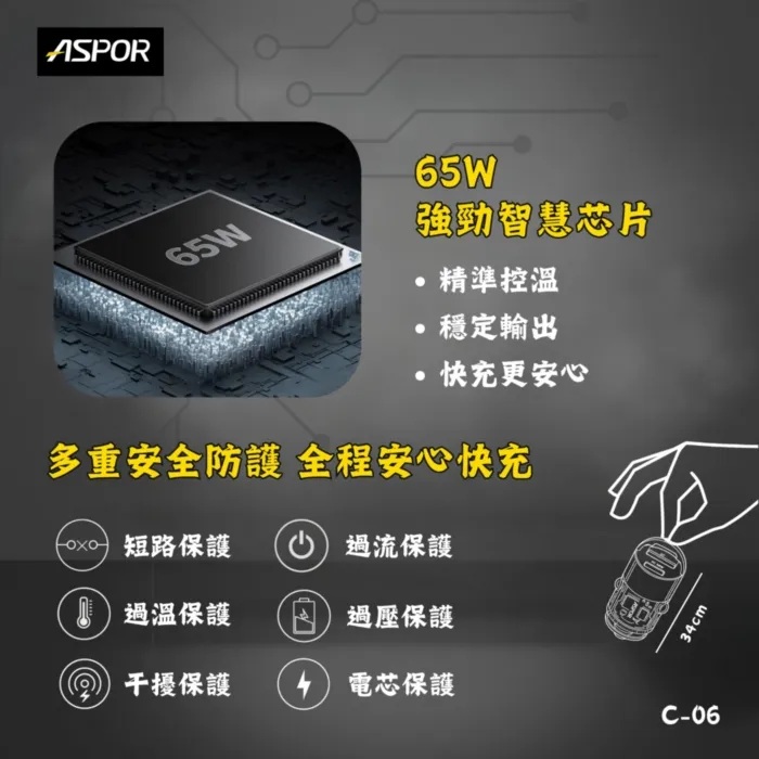 星曜黑ASPOR PD+QC 65W Mini 急速快充車載充電器C06