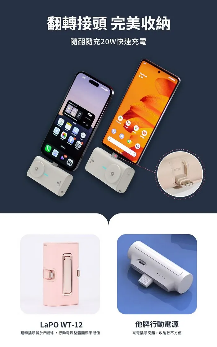 LaPO 全功能快充版口袋行動電源 WT-12