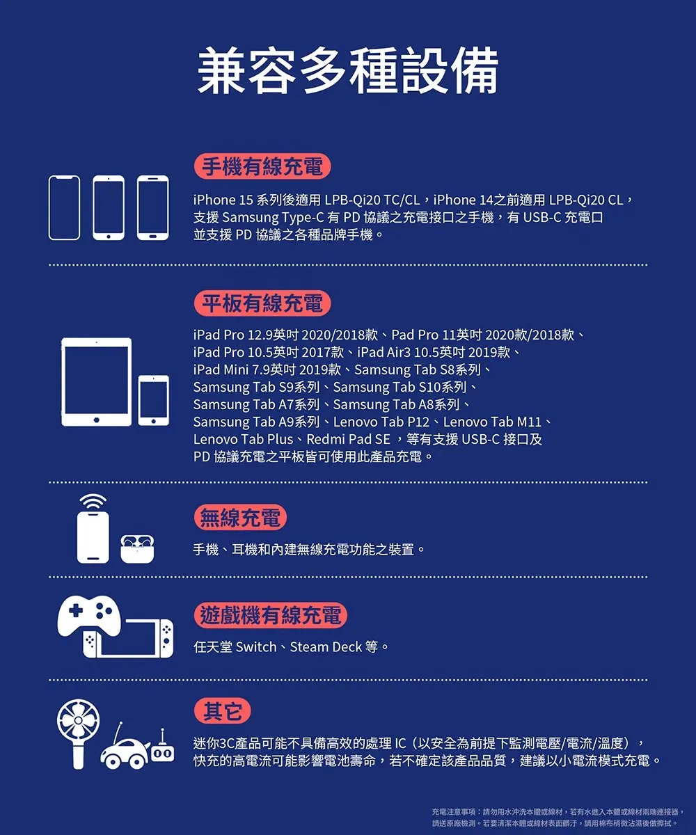 LaPO Qi2 15W磁吸無線充行動電源