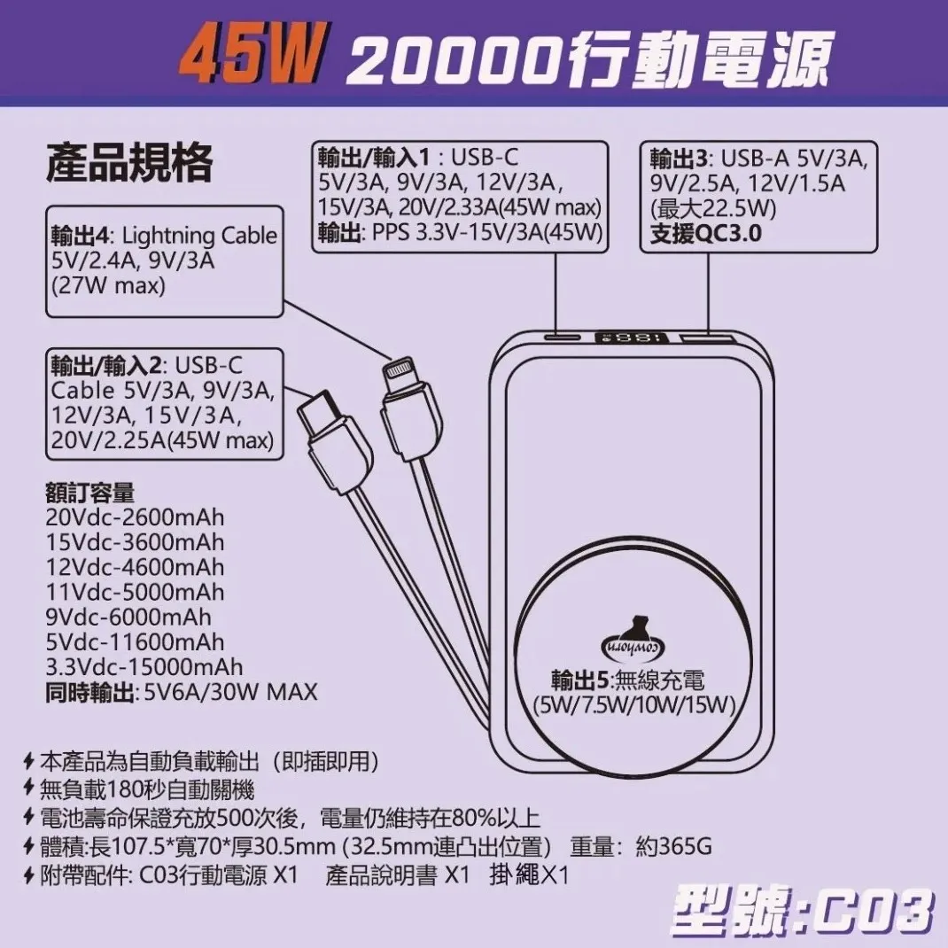 Cowhorn 牛角-C03-無極線45W快充電源