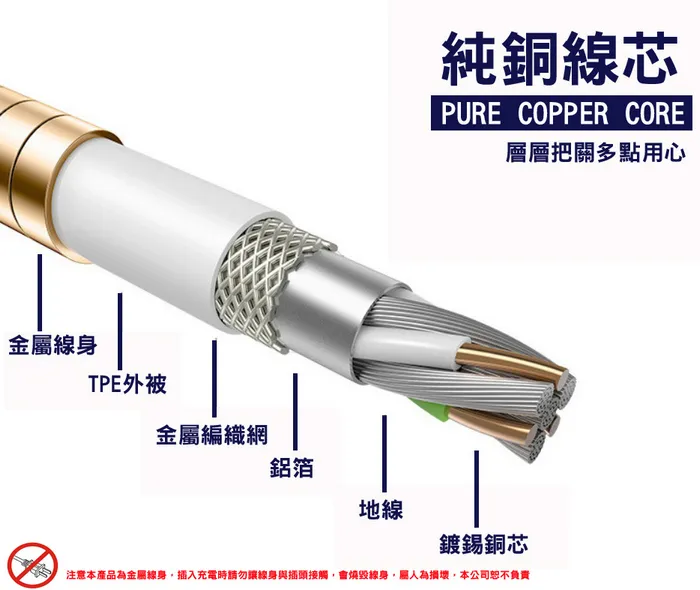 銀-GT-8600-2米/ 2.0A彈簧數據線