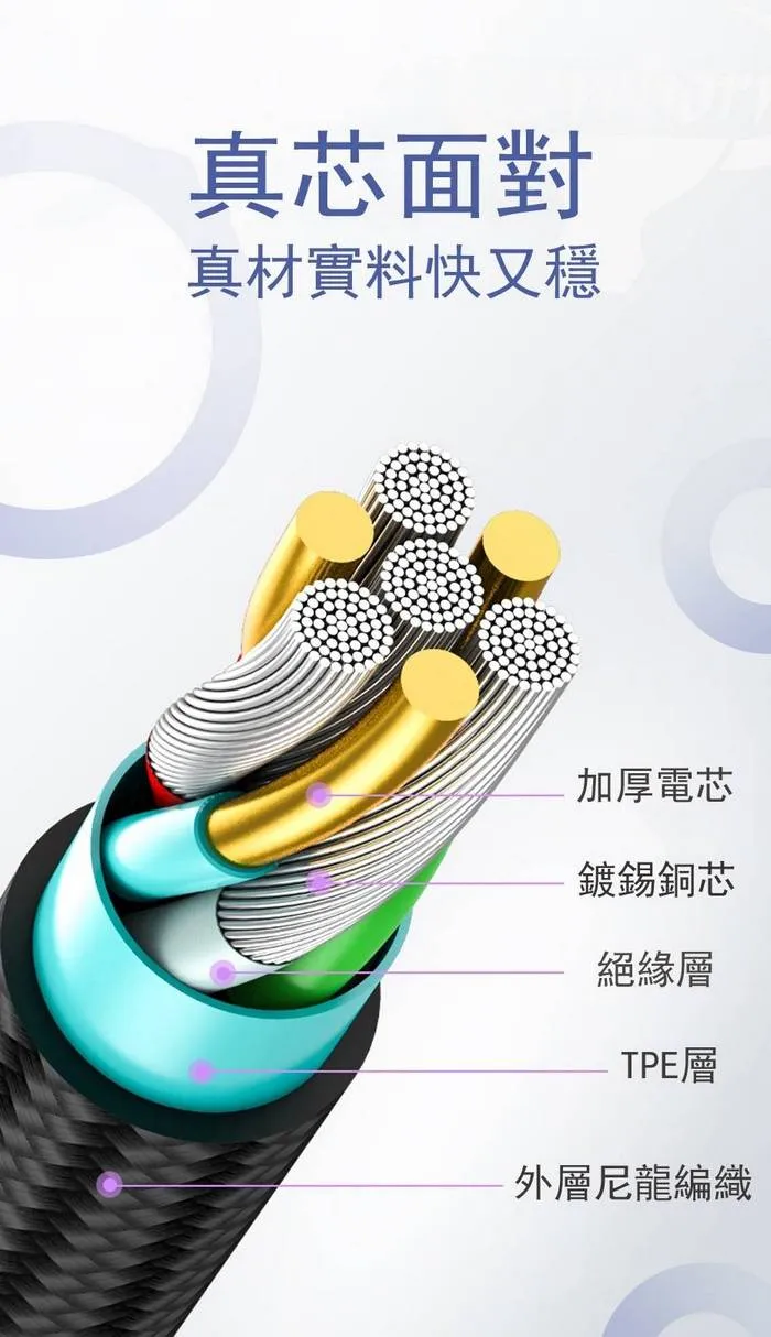 黑-GT-7A/ TC-TC(TC)一米帶燈數據線(暟)