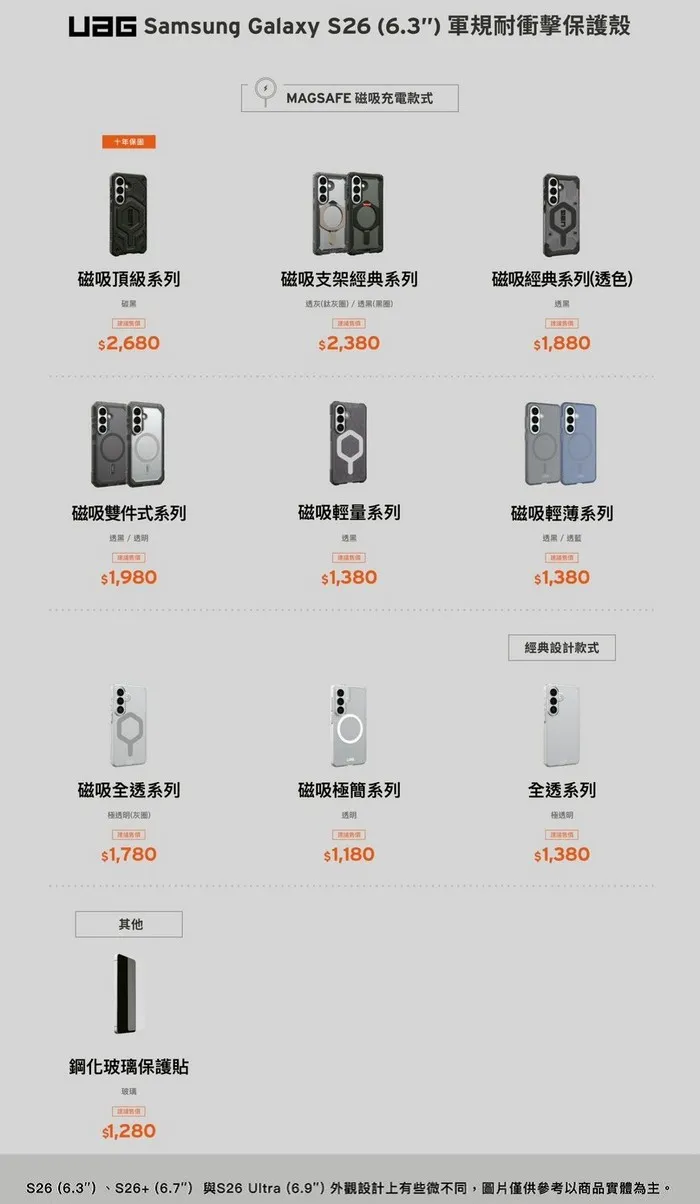 極透明(灰圈)-UAG-磁吸耐衝擊全透保護殼-Samsung S26