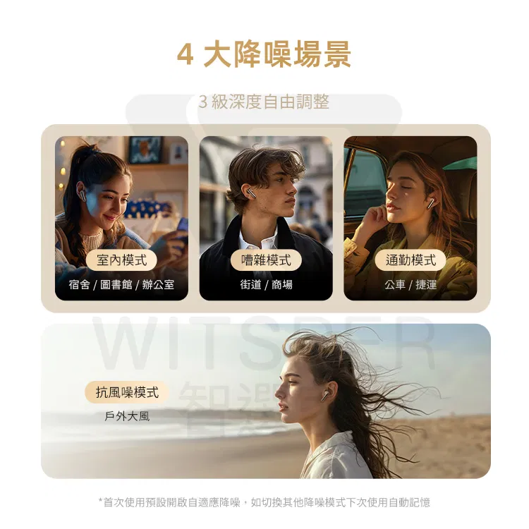 黑 QCY MeloBuds Pro (HT08) 主動降噪真無線藍牙耳機