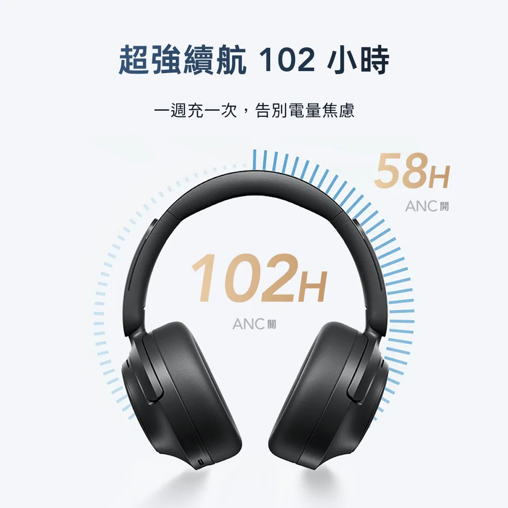 白 QCY H3 S 降噪藍牙耳罩式耳機