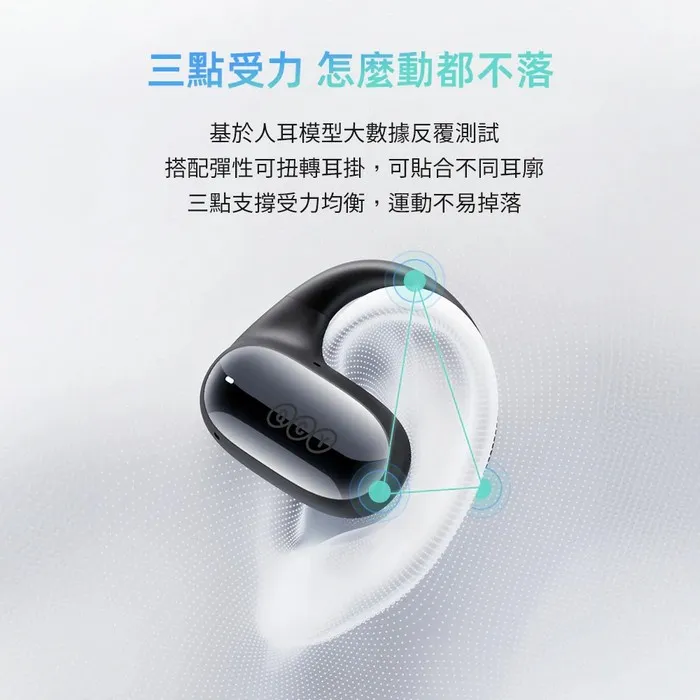 白 QCY Crossky GTR2 開放式真無線運動藍牙耳機