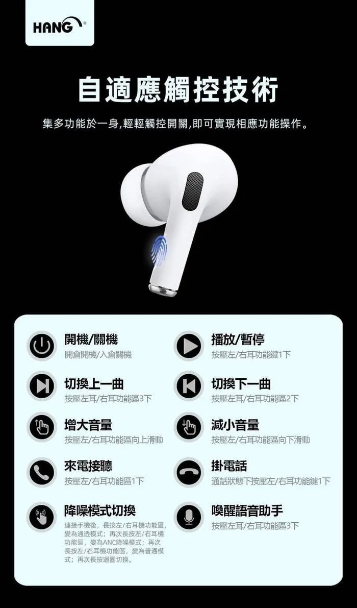 白 HANG W01顯示型無線充電藍牙耳機