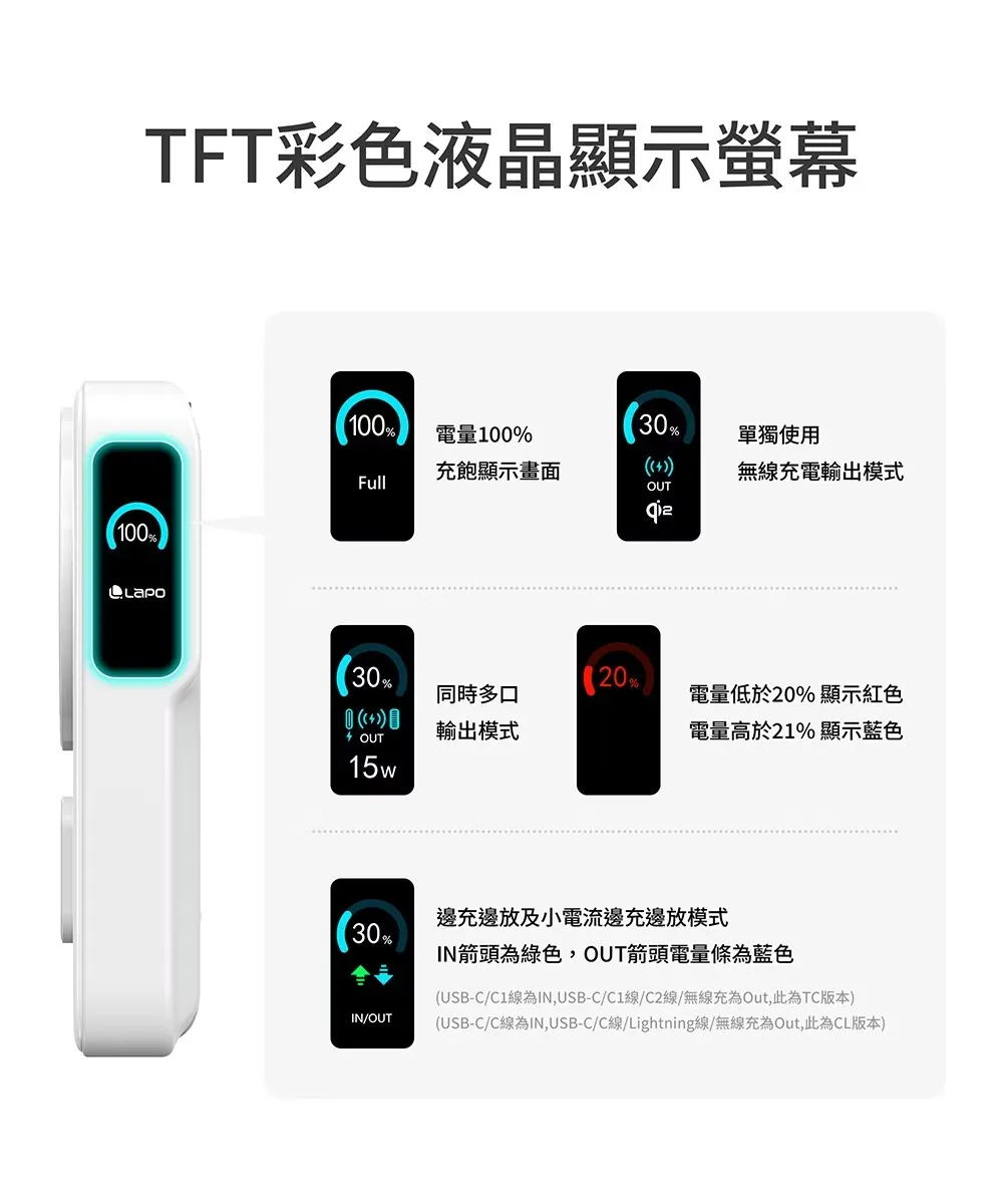 LaPO Qi2 15W磁吸無線充行動電源