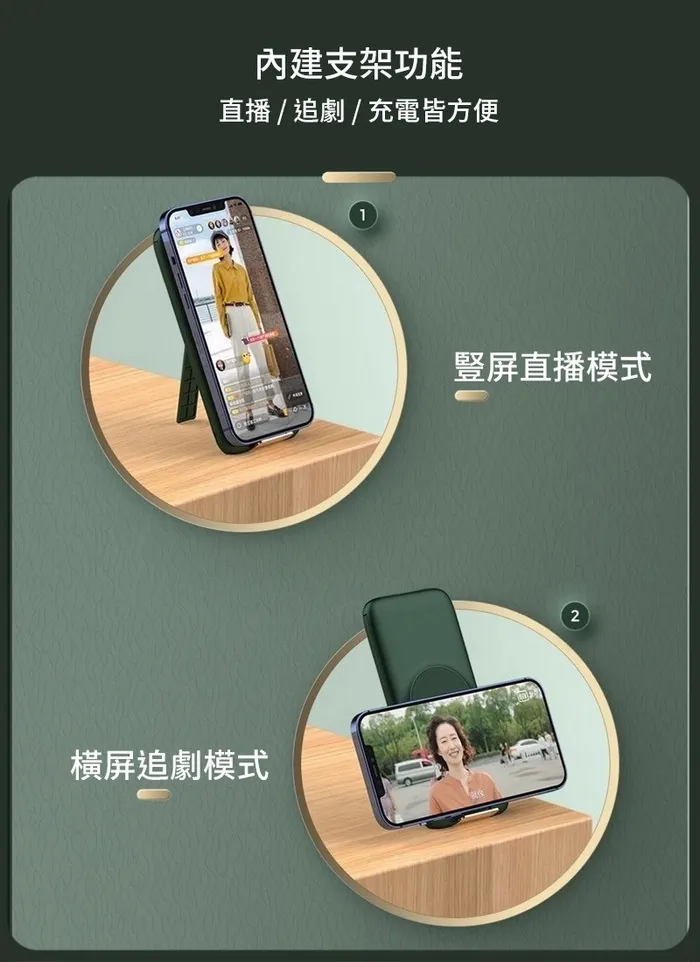 白-快充自帶線無線行動電源 p2plus 20000mah