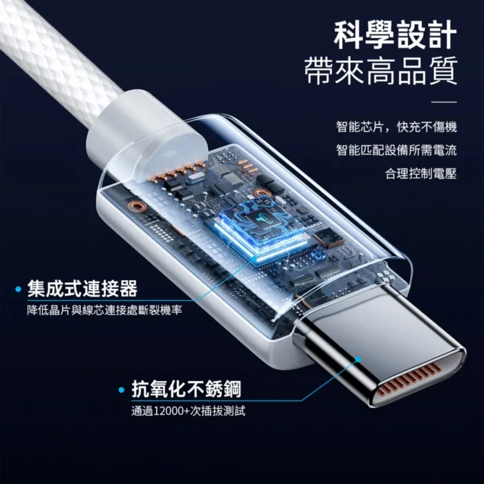 白-牛角-LC1編織白線-1米-USB C to TC