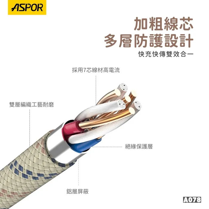 藍 ASPOR編織掛繩快充數據線 CtoC(附墊片)-寶