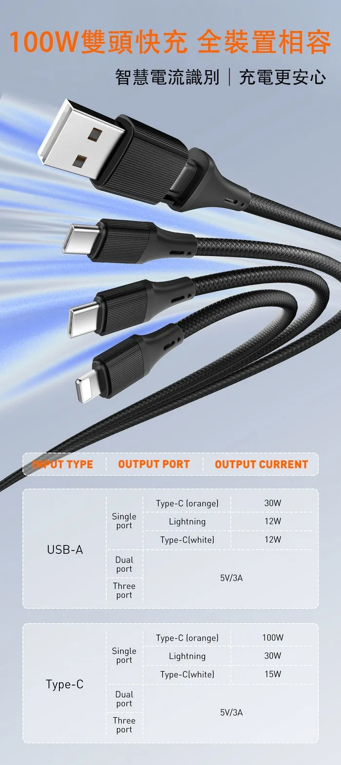 (二拖三)立德諾傳輸線(暟)