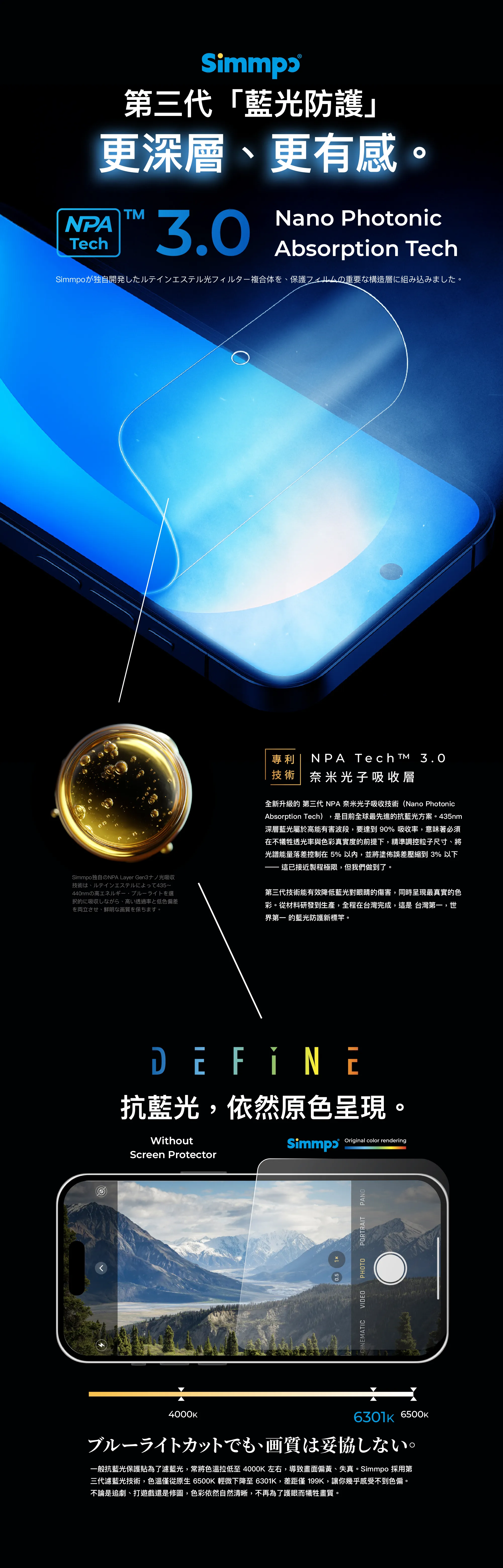 SIMMPO 16/17Pro Max 抗藍光光學軟膜