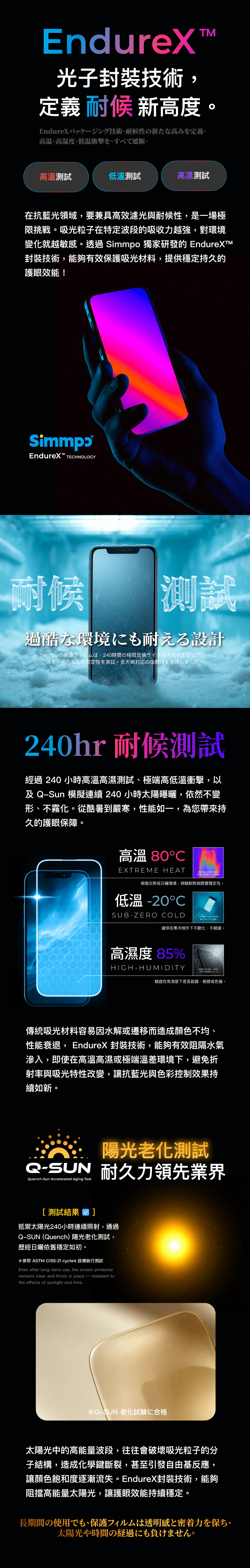 P90/SIMMPO 護眼防窺-iPhone 16+/15PLUS/14PROM