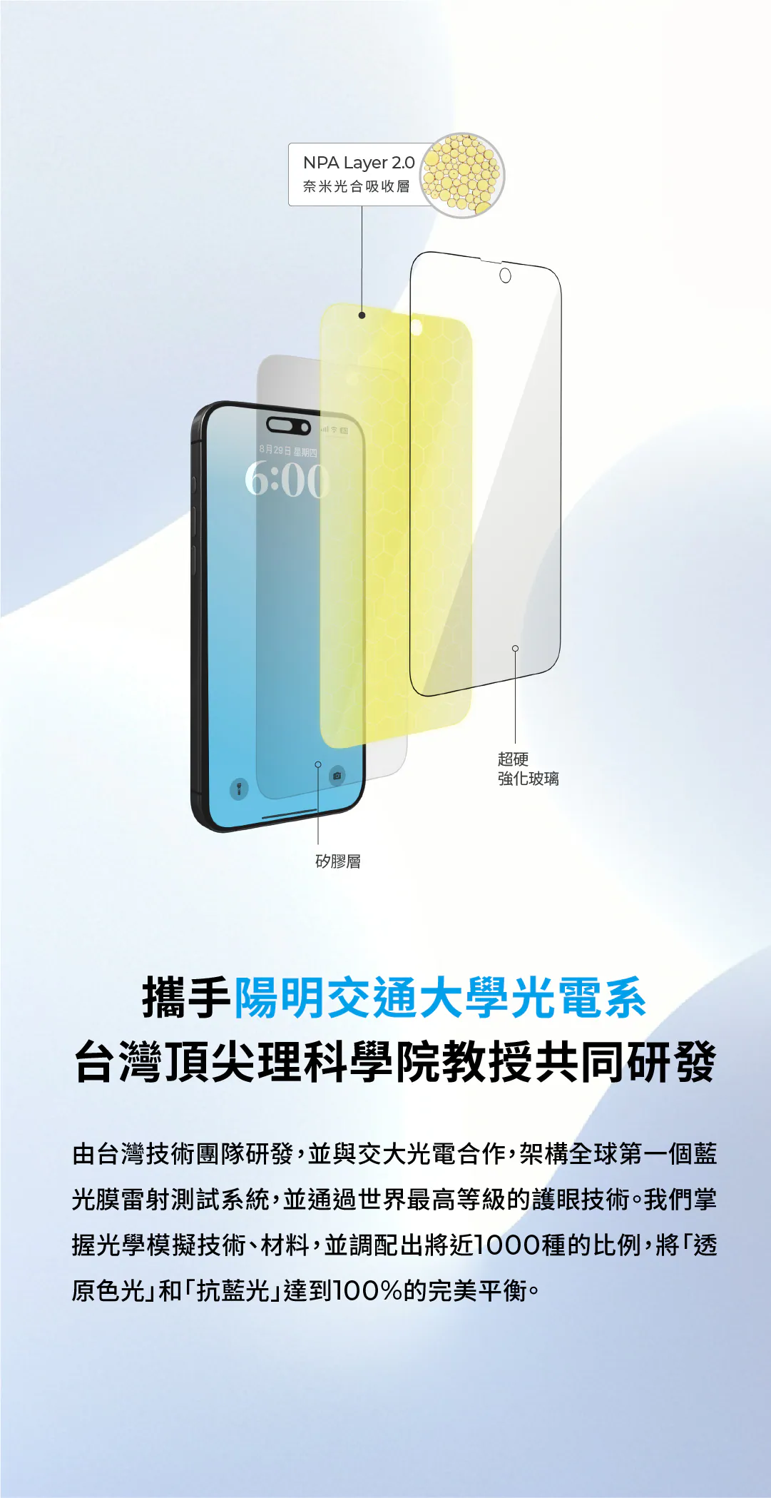 SimmpoR P80-防窺抗藍光護眼保護貼 iPhone15Pro