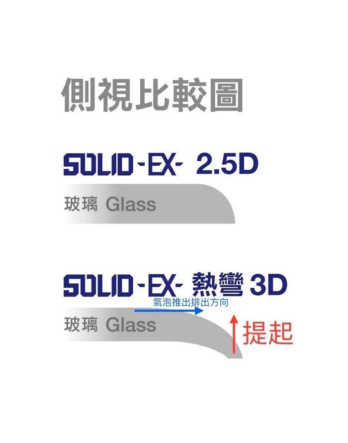  IMOS (3D EX2低藍光(霧面))iPhone 16 ProMax