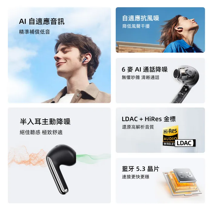 黑AilyBuds Pro+ (HT10) 半入耳式降噪真無線藍牙耳機