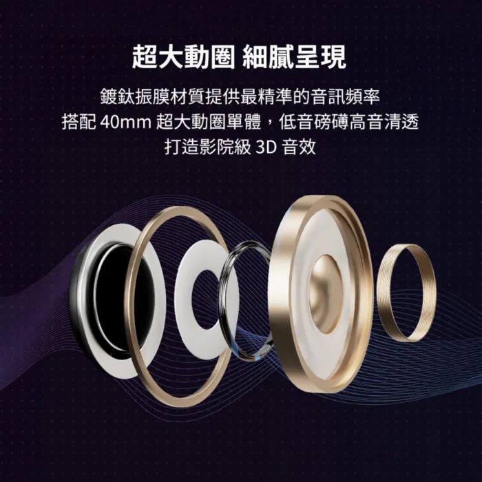 黑 QCY H3 降噪藍牙耳罩式耳機