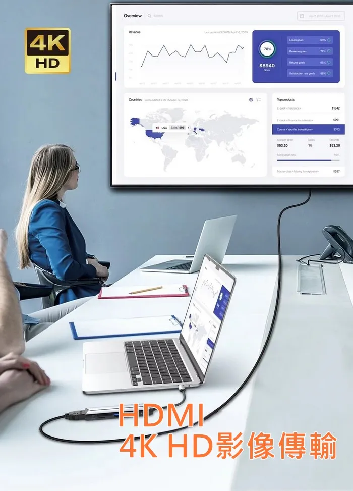 TC六合一集線轉換器(暟)