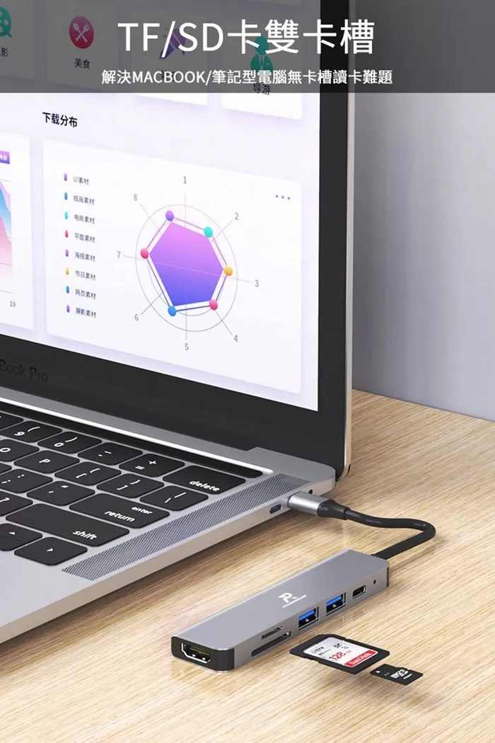 PowerRider HB-P6 4K六合一 充電傳輸集線器