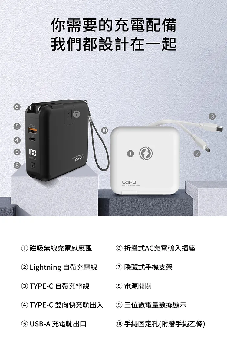 LAPO二代多功能無線行動電源 WT-03CM-資