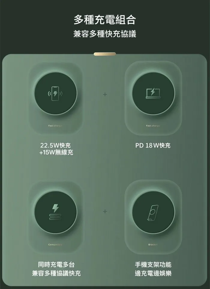 白-快充自帶線無線行動電源 p2plus 20000mah