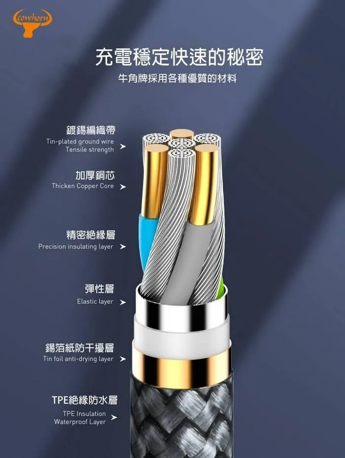 牛角-LC-2米-USB A to iPHONE 編織線(暟)