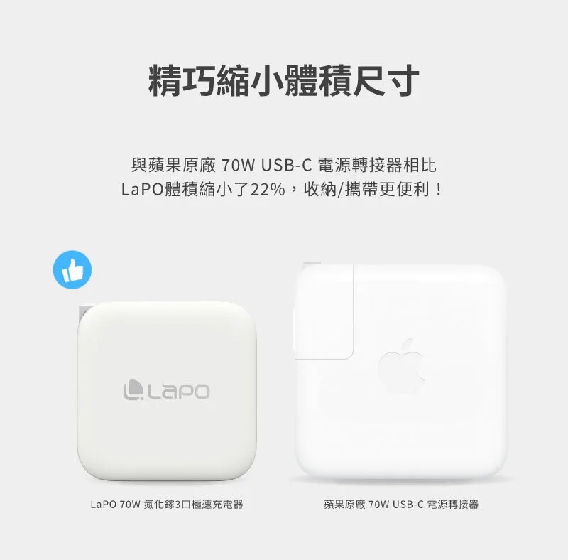 LaPO 70W 氮化鎵3口極速充電器 Lch70