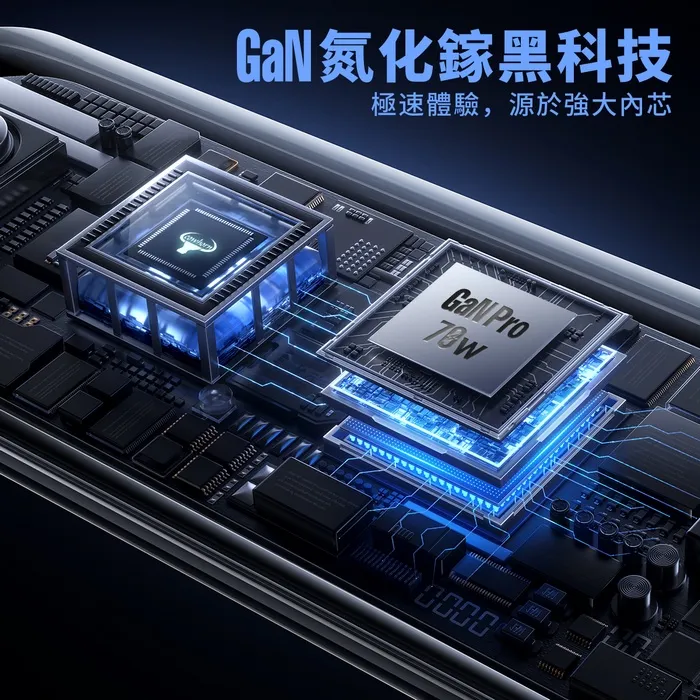 牛角 70W PD+QC 2C1A氮化鎵/快充旅充頭(暟)