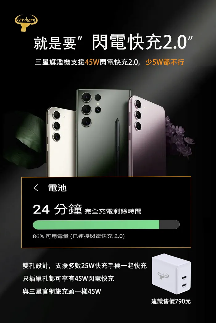 Cowhorn牛角45W PD雙孔氮化鎵快充旅充頭