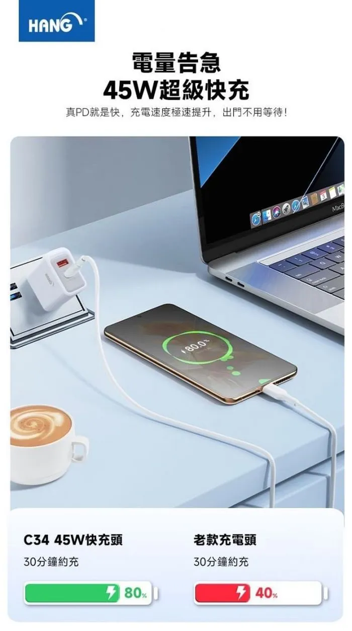 (PD+QC) C34 快速充電器45W(HANG)