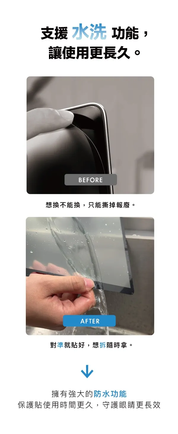 SIMMPO MACBOOK 13.6 TUV 防窺簡單貼