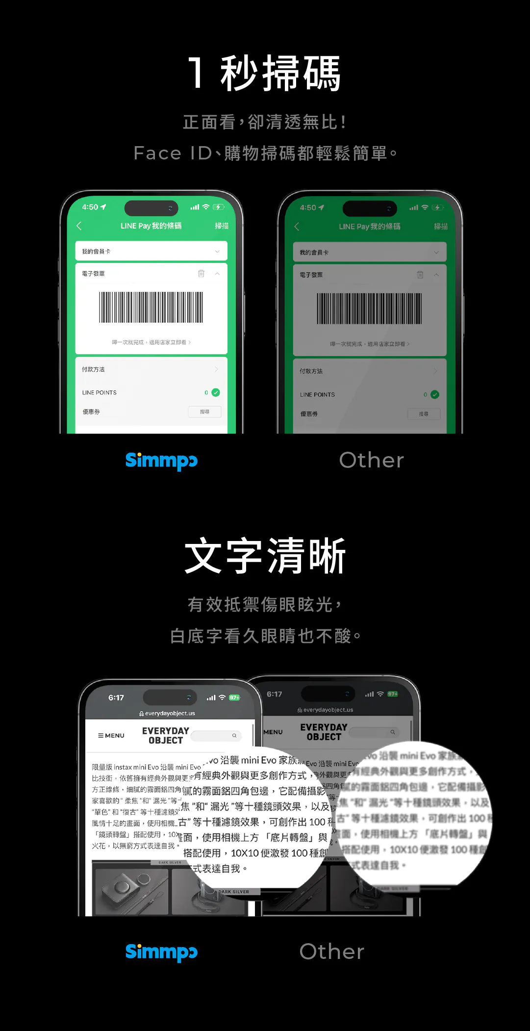 SimmpoR P80-防窺抗藍光護眼保護貼 iPhone 13 Pro Max