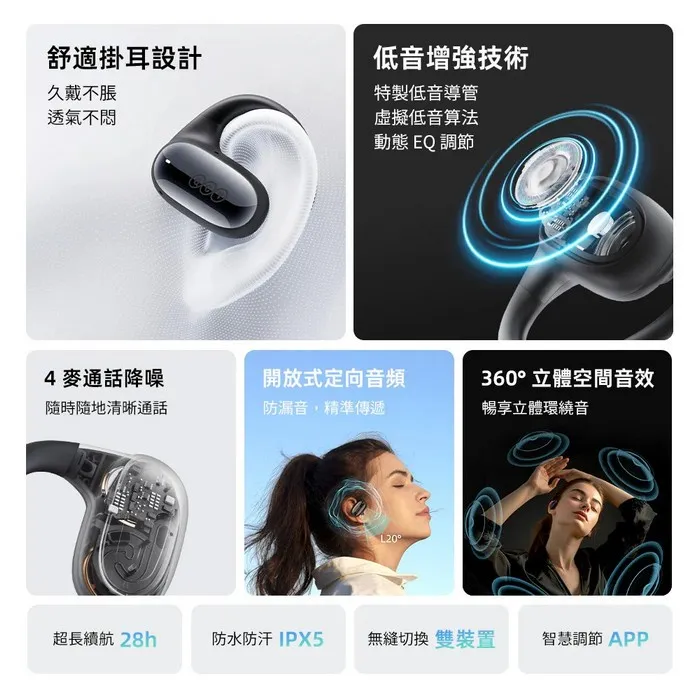 白 QCY Crossky GTR2 開放式真無線運動藍牙耳機