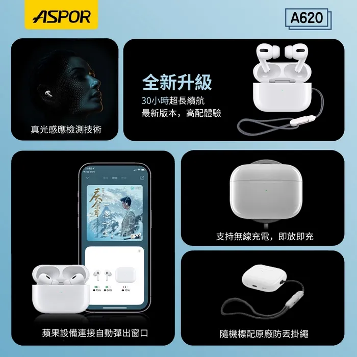 ASPOR A620 藍牙耳機